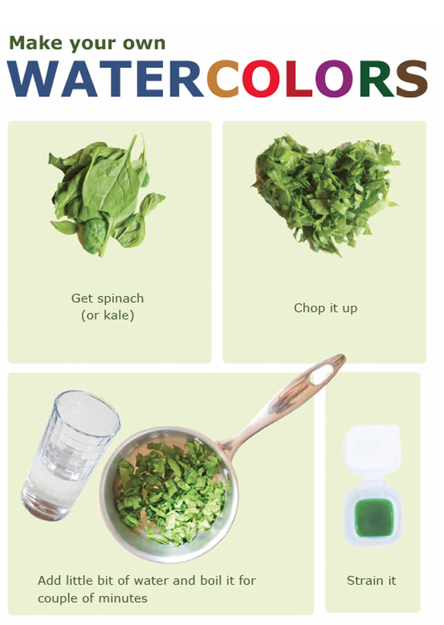 DIY watercolors